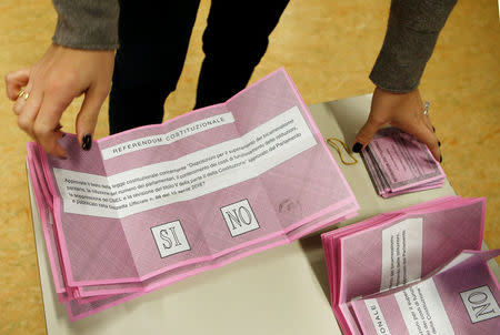 Referendum ballots are seen at a polling station in Milan, Italy, December 4, 2016. REUTERS/Alessandro Garofalo