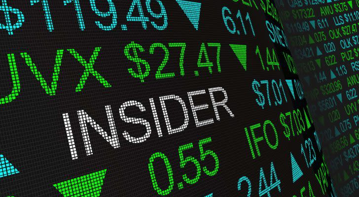 The word "INSIDER" displayed in a blue and green ticker tape.