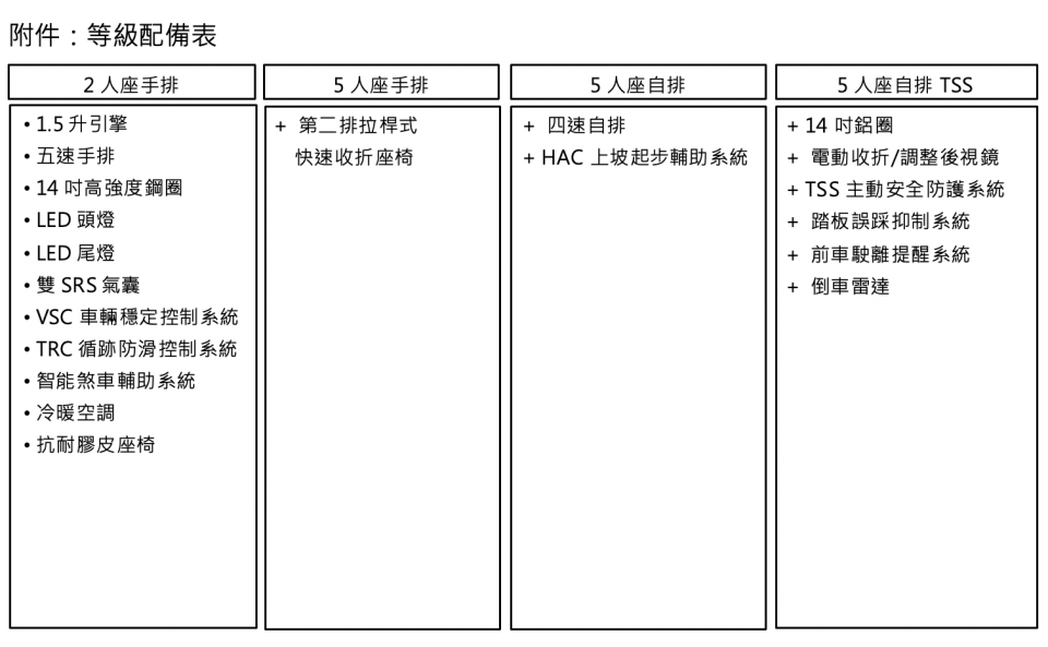 螢幕快照 2022-10-26 下午4.37.28.png