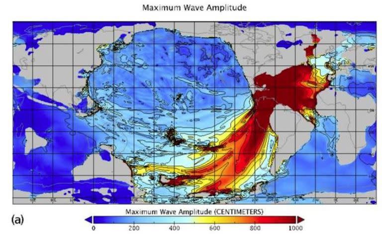 04/10/2022 Amplitud máxima de la ola de tsunami, en centímetros, tras el impacto de un asteroide hace 66 millones de años..  El asteroide que impactó en la Tierra hace 66 millones de años y acabó con los dinosaurios también desencadenó un gigantesco tsunami que devastó el fondo del océano a miles de kilómetros.  POLITICA INVESTIGACIÓN Y TECNOLOGÍA RANGE ET AL. IN AGU ADVANCES, 2022.