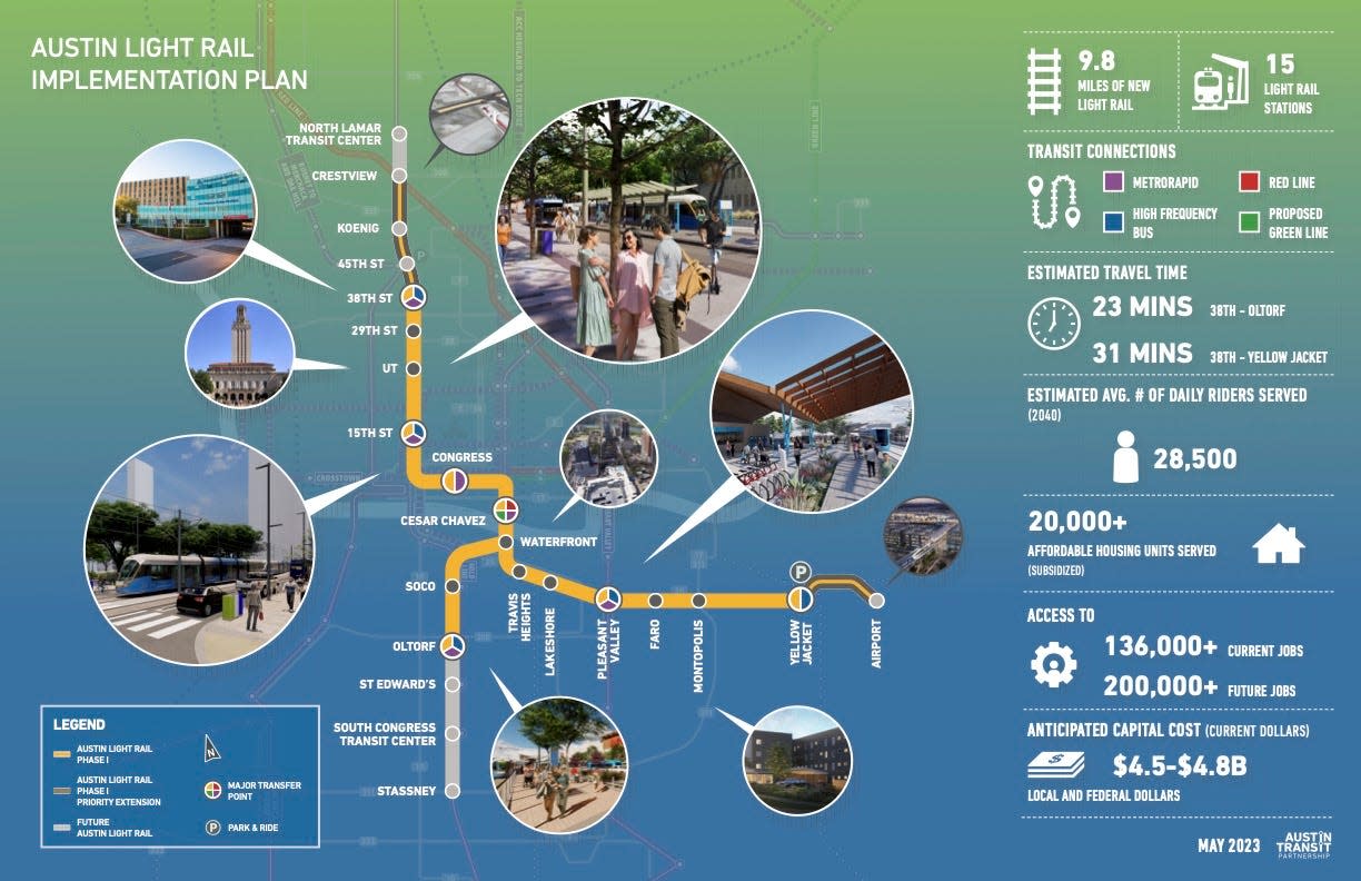 An illustration shows the planned route of the first phase of Project Connect's light rail line.