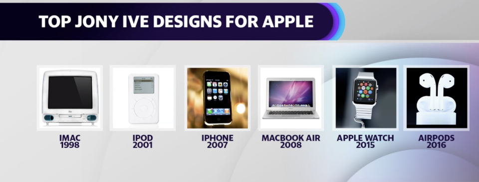 Apple's Jony Ive has been instrumental in the design of many of its most iconic products over the last two decades.  