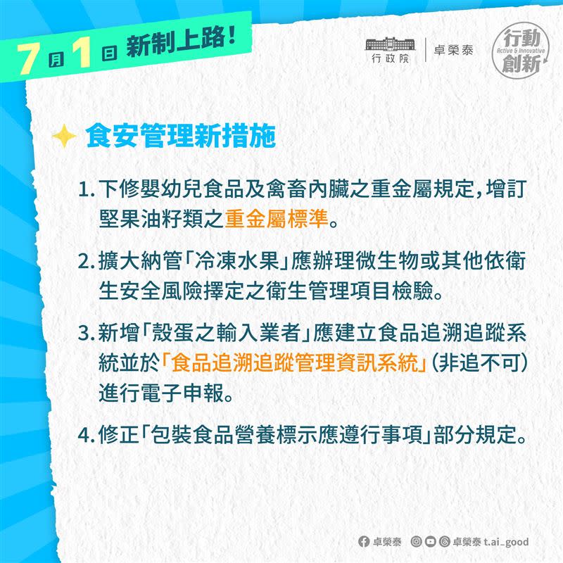 行政院長卓榮泰今（1）日在臉書po出７月新制圖卡讓民眾清楚了解。（圖／翻攝自卓榮泰臉書)