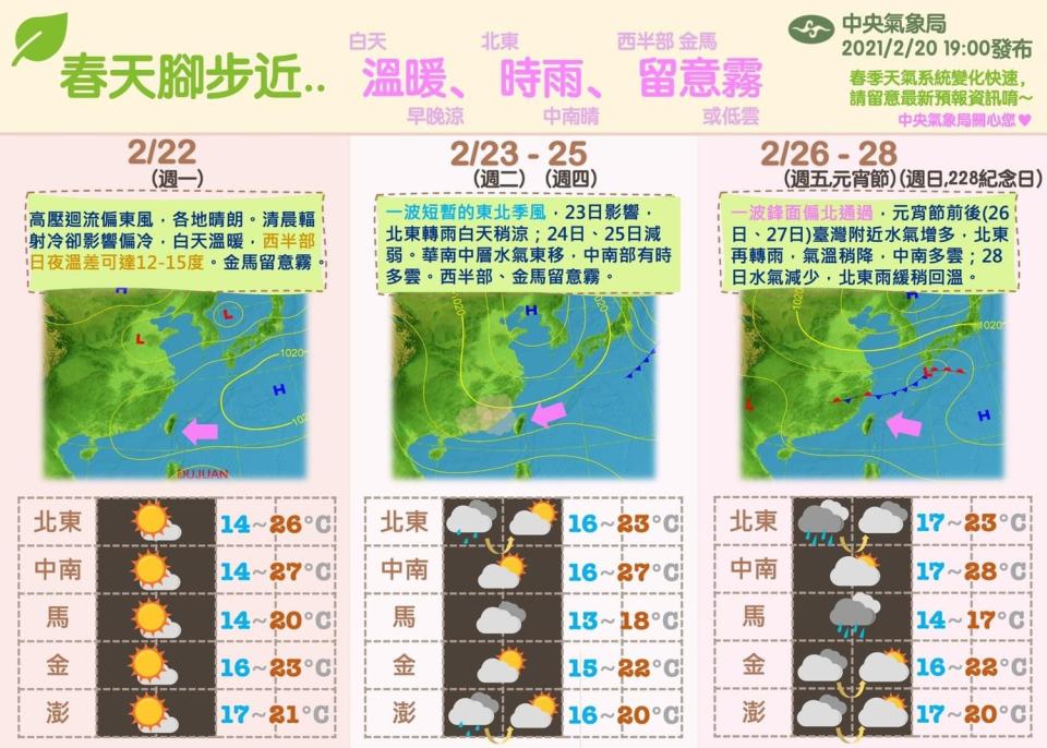 中央氣象局公布本週天氣，週二、週五及週六因東北季風和鋒面影響，北部及東半部地區會出現降雨情形。   圖：中央氣象局／提供