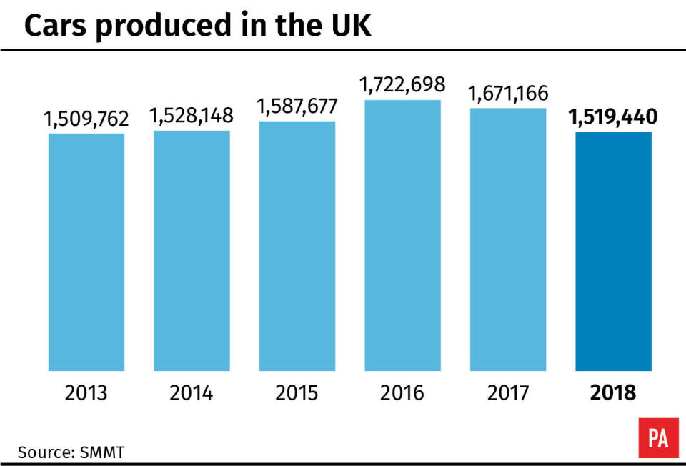 The firm was the first major Japanese company to get involved in large scale manufacturing in the UK in 1980.