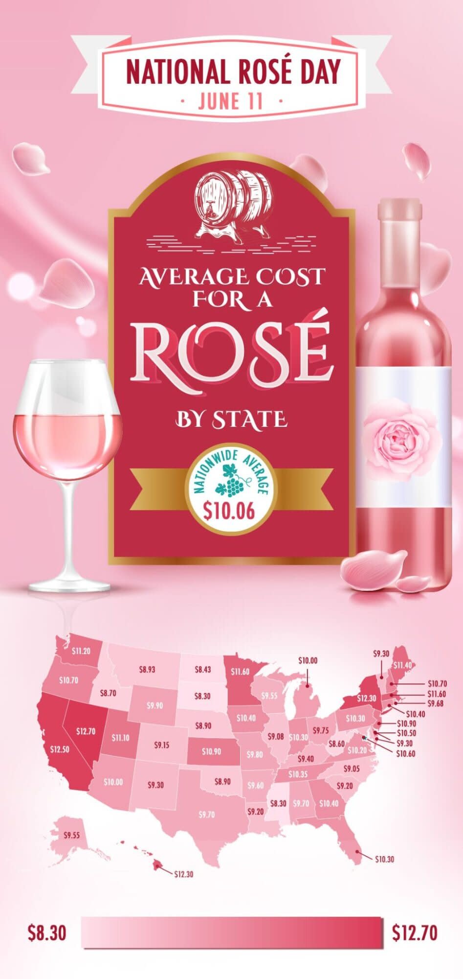 An infographic showing the cost of rose wine in each state