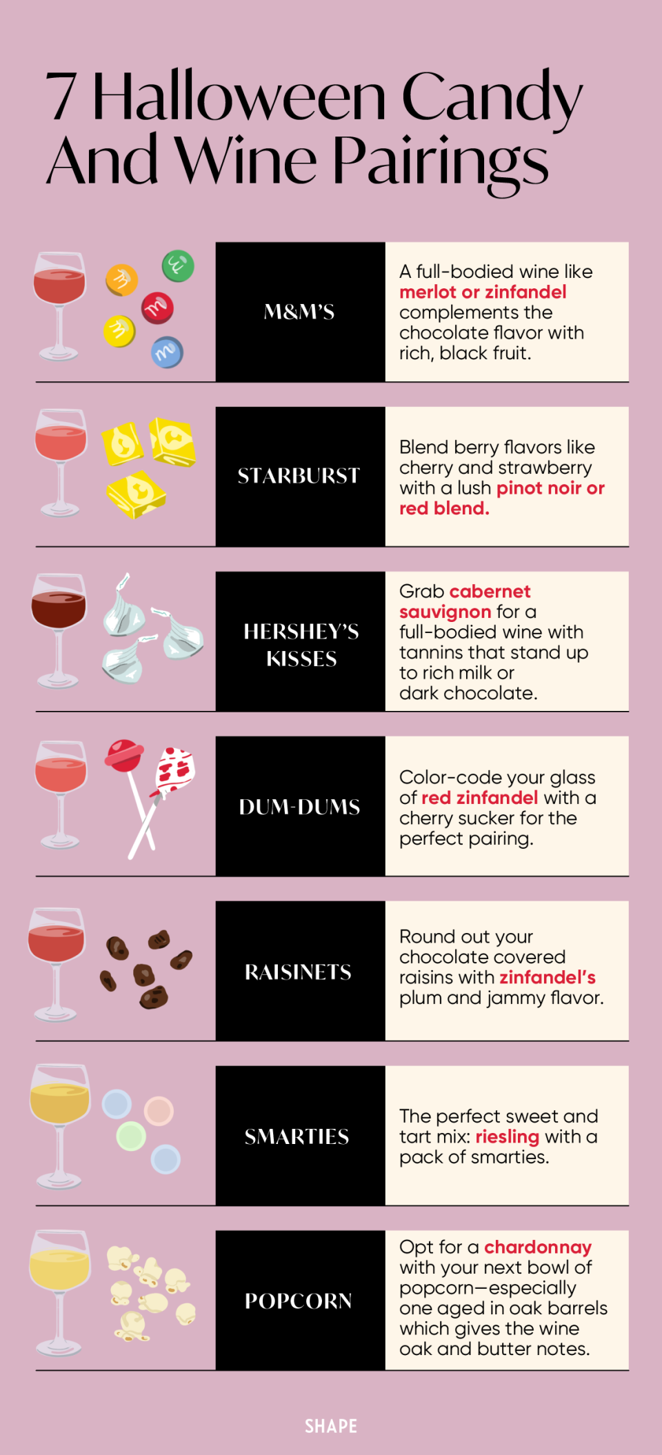 WineCandyInfographic_purple-01 (1)