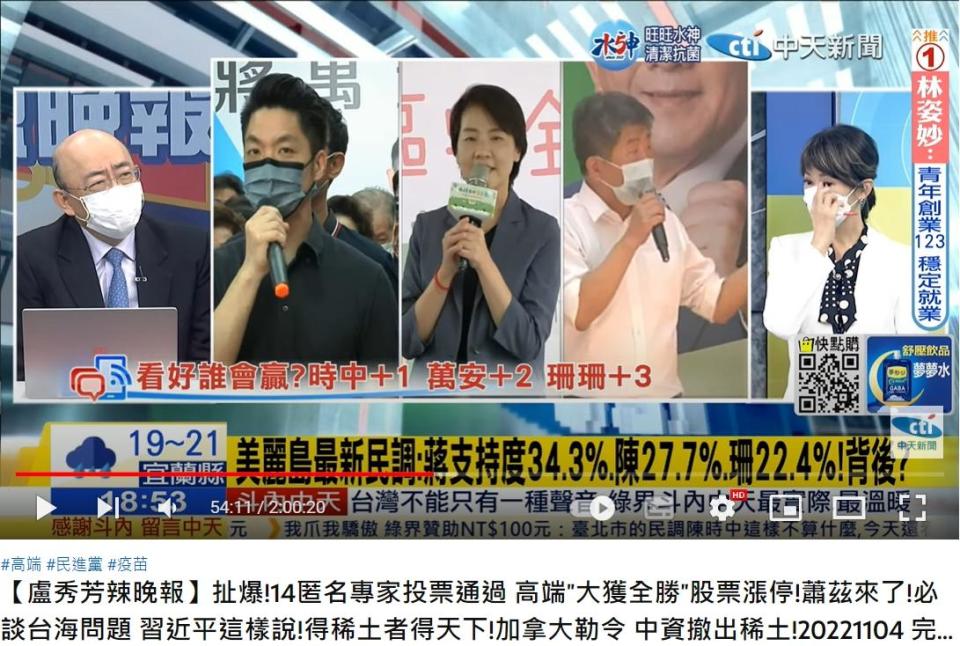 美麗島電子報最新民調，台北市長選戰蔣萬安以34%領先，陳時中27%居次。（圖／翻攝自盧秀芳辣晚報YouTube）