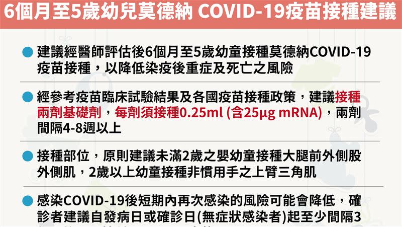 指揮中心預估安排7月讓6個月至5歲孩童接種莫德納幼兒劑型。（圖／指揮中心）