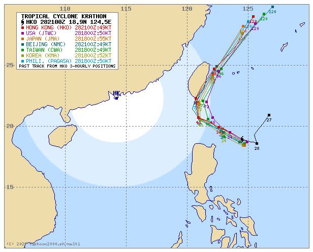 最新各國電腦模式模擬。（圖／翻攝自typhoon2000）