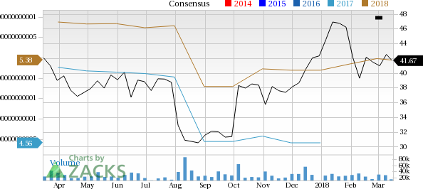 Mylan (MYL) is an inspired choice for value investors, as it is hard to beat its incredible lineup of statistics on this front.