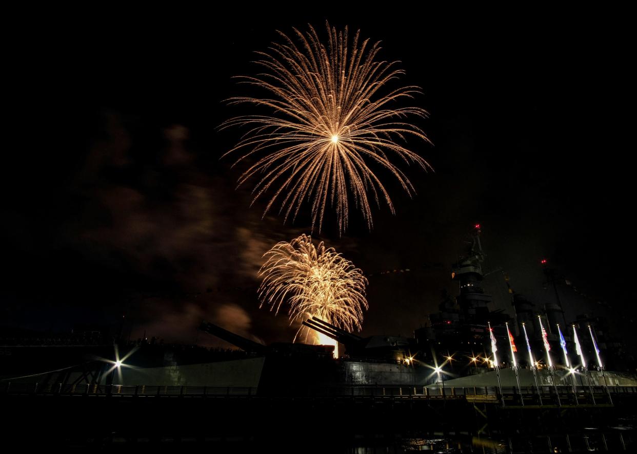 Fourth of July fireworks in downtown Wilmington on July 4, 2018.