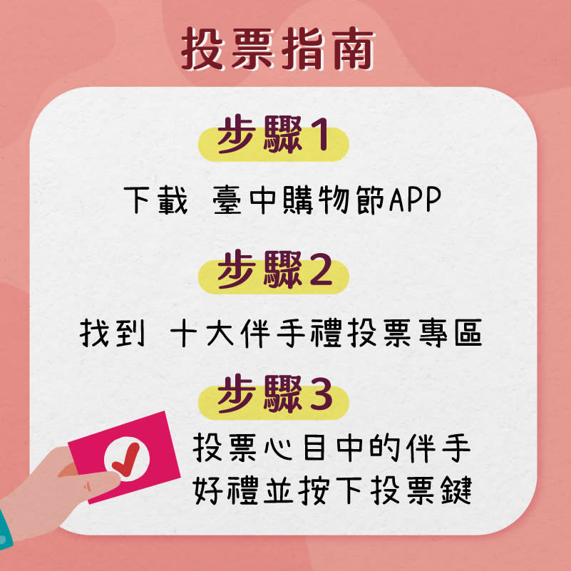 ▲臺中市十大伴手禮網路票選，首度結合台中購物節進行，    即日起至12月5日展開。主辦單位示範票選三步驟。（圖／市府提供)