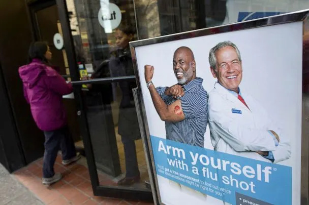 PHOTO: FILE PHOTO: People enter a pharmacy next to a sign promoting flu shots in New York Jan. 10, 2013. (Andrew Kelly/Reuters, FILE)