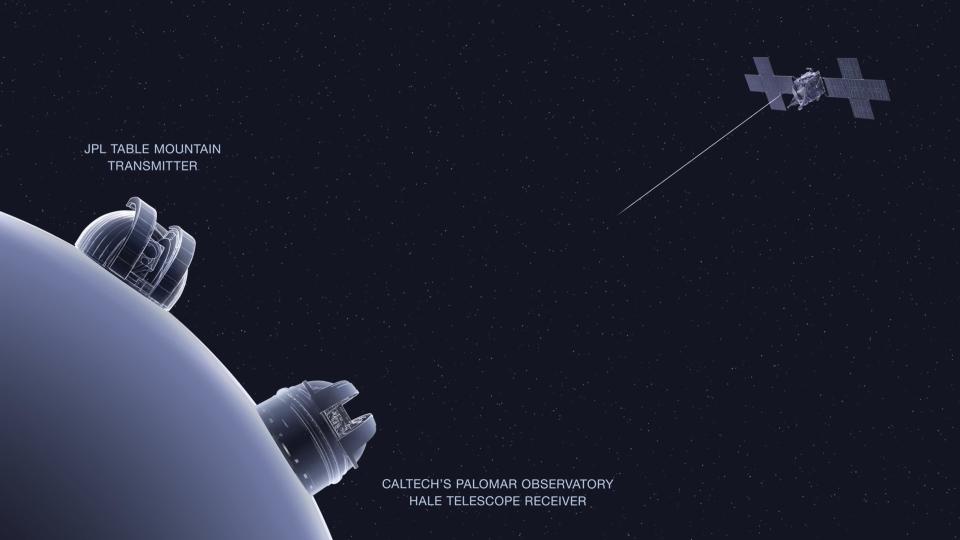 a drawing of a satellite beaming a line of light towards a telescope on Earth