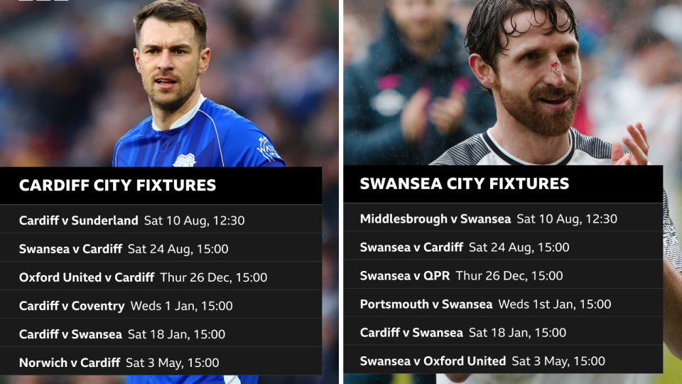 Cardiff and Swansea fixtures