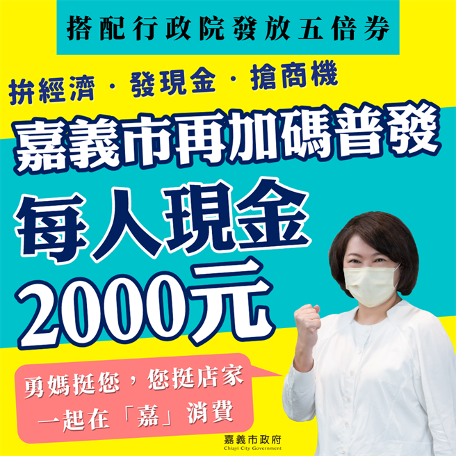 嘉義市加碼普發每人現金2000元。（嘉義市政府提供∕呂妍庭嘉義傳真）