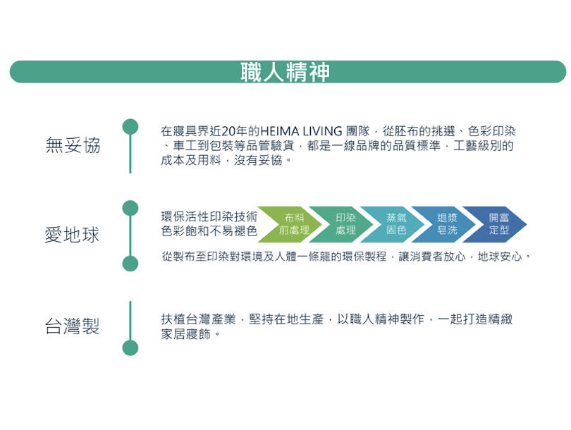 職人精神經營理念/圖片出自Heima Living
