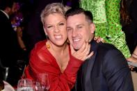 <p>Pink penned 2008's "So What" after splitting with husband Carey Hart and even shot the music video <a href="https://etcanada.com/video/1045666883832/pink-describes-shooting-so-what-during-split-with-carey-hart/" rel="nofollow noopener" target="_blank" data-ylk="slk:with him as her costar;elm:context_link;itc:0;sec:content-canvas" class="link ">with him as her costar</a> while they were still broken up. The pair later <a href="https://www.goodhousekeeping.com/life/entertainment/a36489600/pink-husband-carey-hart-marriage-kids/" rel="nofollow noopener" target="_blank" data-ylk="slk:rekindled their romance;elm:context_link;itc:0;sec:content-canvas" class="link ">rekindled their romance</a> and have been strong ever since, so maybe the song is exactly what both of them needed.</p>