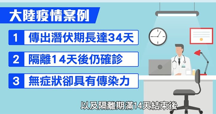 大陸陸續傳出個案，有潛伏期長達34天的案例，以及隔離期滿14天後仍確診的案例。（圖／東森新聞）