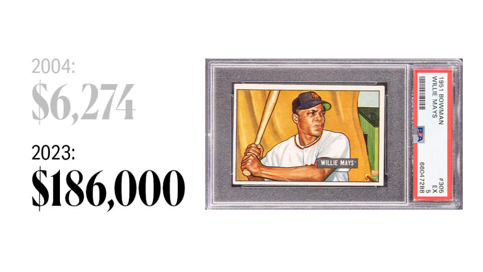 In 2004, you could buy a Grade 8 Willie Mays card for around the same price as a bespoke suit. Such examples now go for six figures.