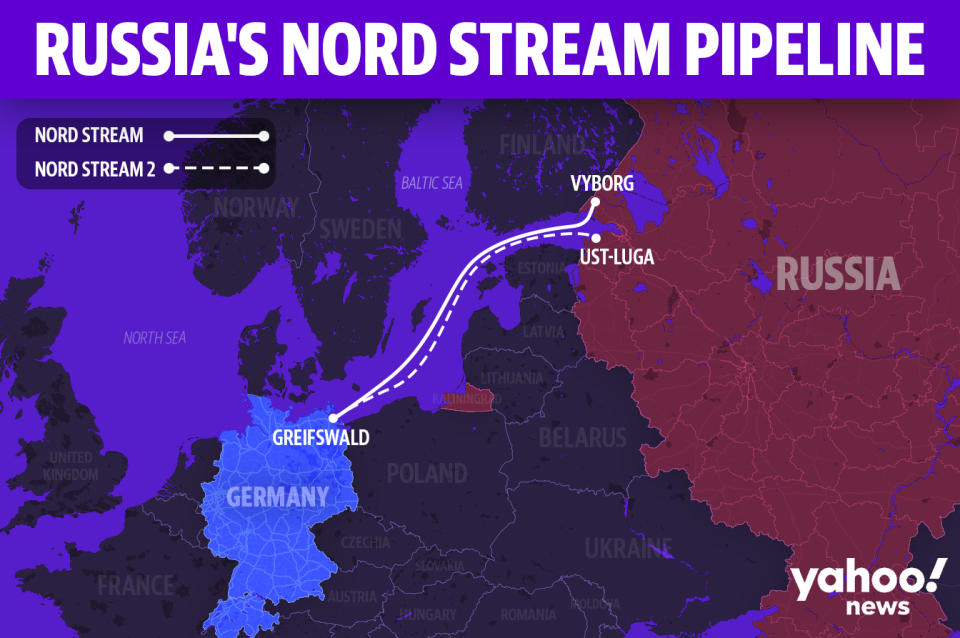 Russia's Nord Stream pipeline