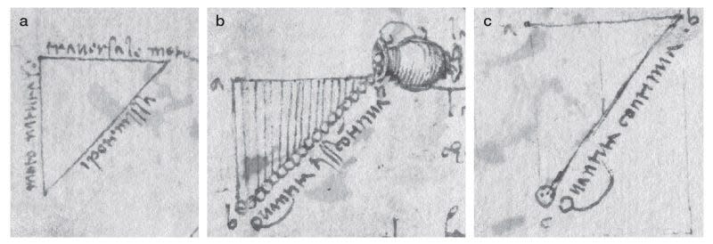 Da Vinci's sketches exploring the acceleration of objects in motion.