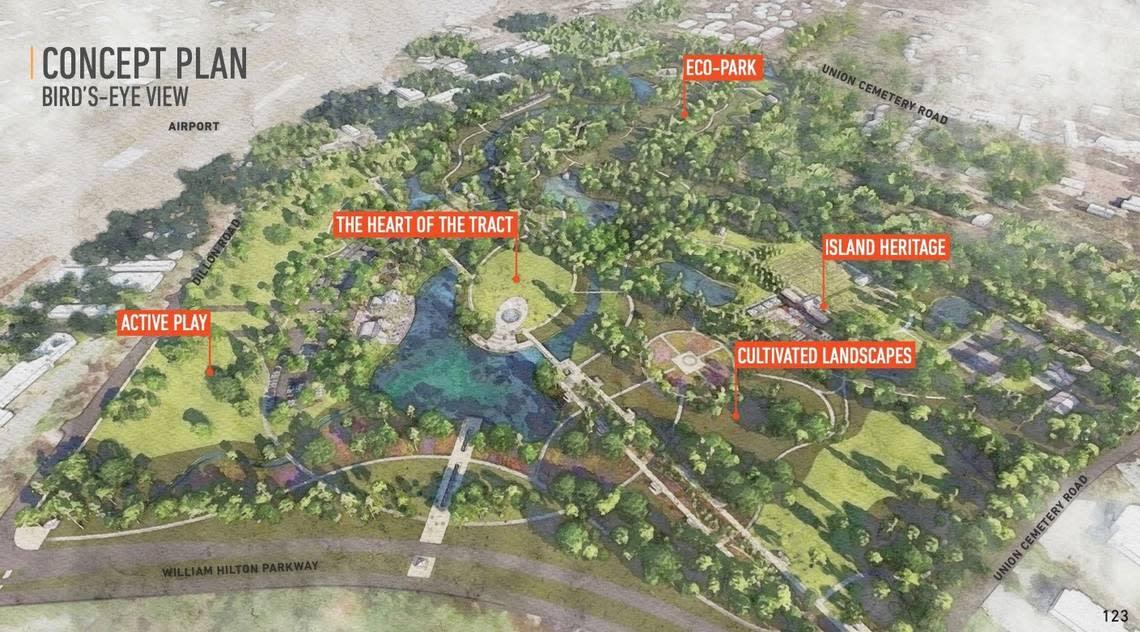 Preliminary plans for mid-island initiative area and a new 103-acre community park were unveiled at a town council workshop Tuesday, May 24, 2022, on Hilton Head Island.