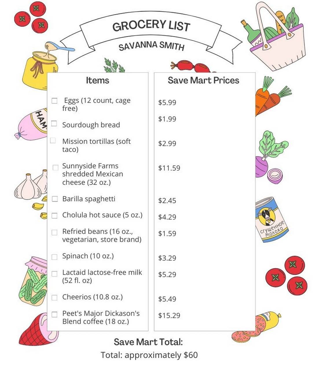 Service journalism editor Savanna Smith’s Save Mart grocery list