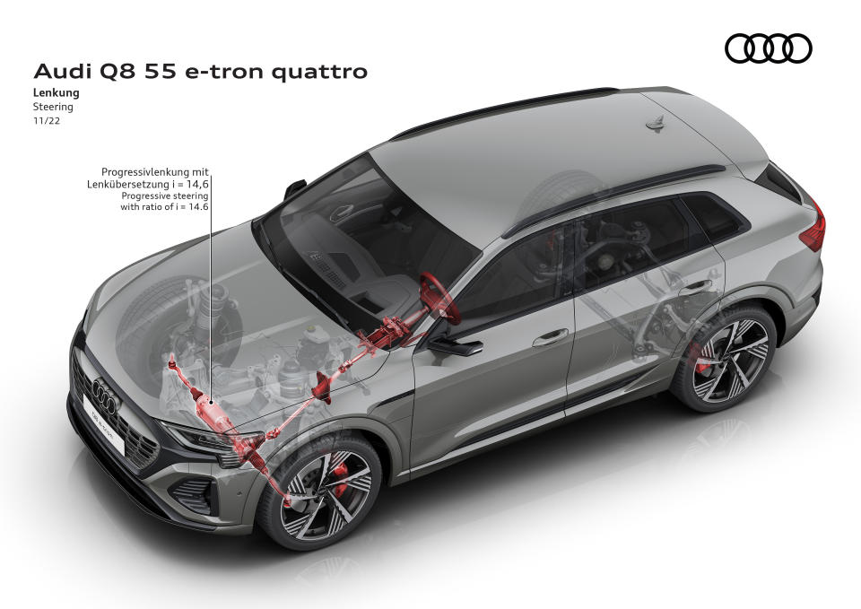 Audi Q8 e-tron quattro and the tech behind it