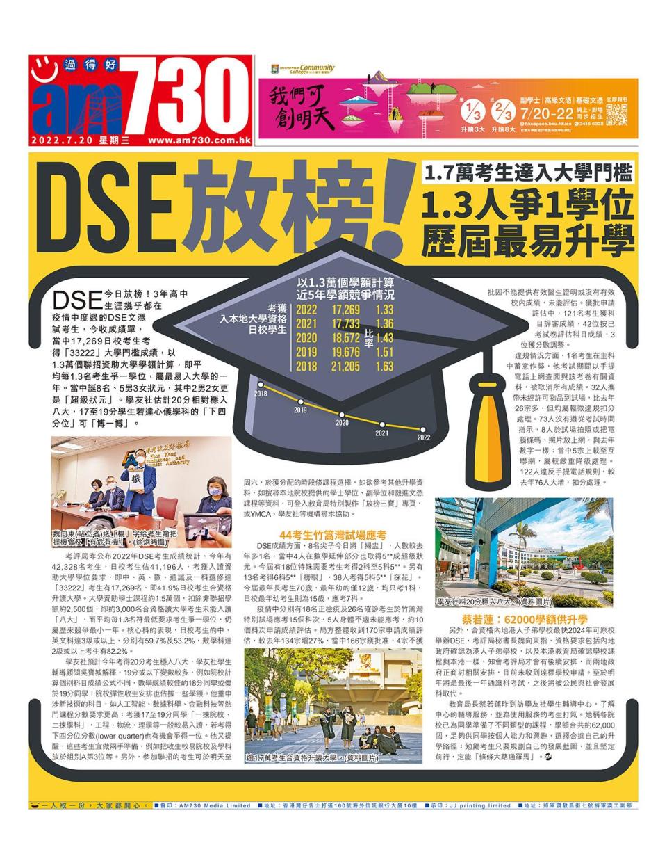 DSE放榜！1.7萬考生達入大學門檻 1.3人爭1學位 歷屆最易升學