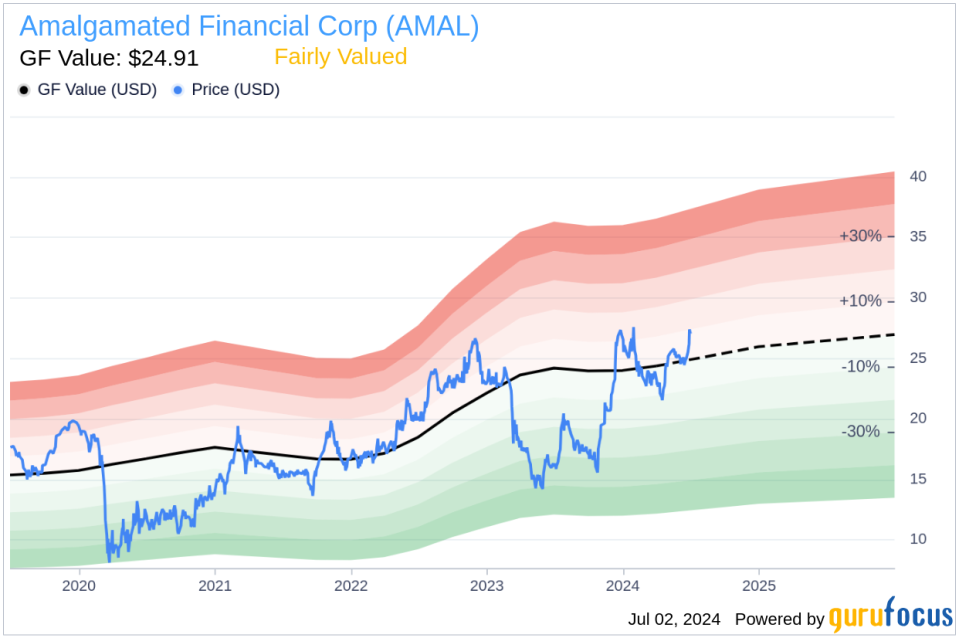 Insider Sale: CFO Jason Darby Sells Shares of Amalgamated Financial Corp (AMAL)