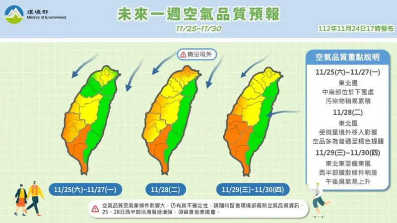 ▲未來一周空氣品質。（圖／環境部）