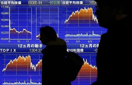 Pedestrians walk past an electronic board showing the graphs of the recent fluctuations of Japan's Nikkei average outside a brokerage in Tokyo, Japan, February 9, 2016. REUTERS/Yuya Shino