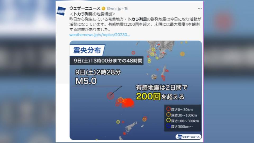 吐噶喇群島在2天內發生超過2百次有感地震。（圖／翻攝自WEATHER NEWS推特）