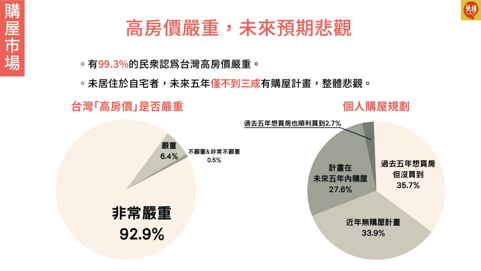 （圖／巢運提供）