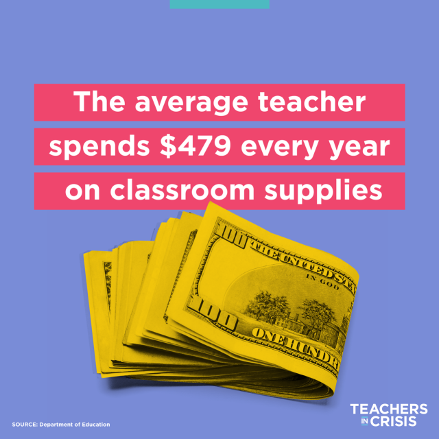 This Teacher Has Spent $2,000 on Classroom Supplies This Year