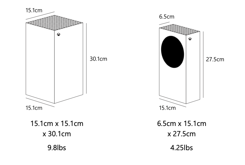 Xbox series X|S size comparison (Microsoft)