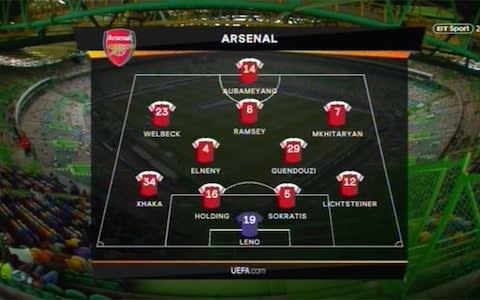 arsenal lineup - Credit: BT SPORT