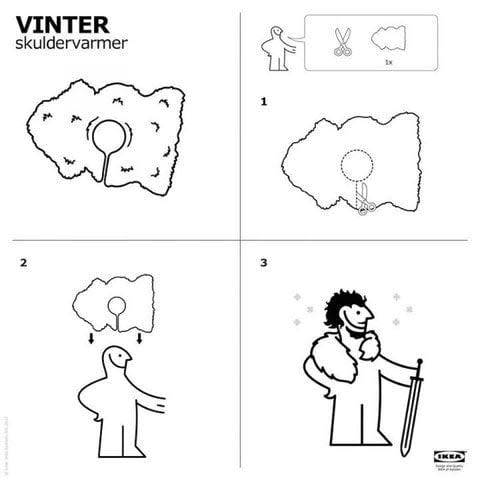 Ikea cape - Credit: Ikea