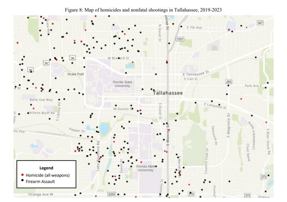 Violent crimes were more densely concentrated in four specific neighborhoods in Leon County.