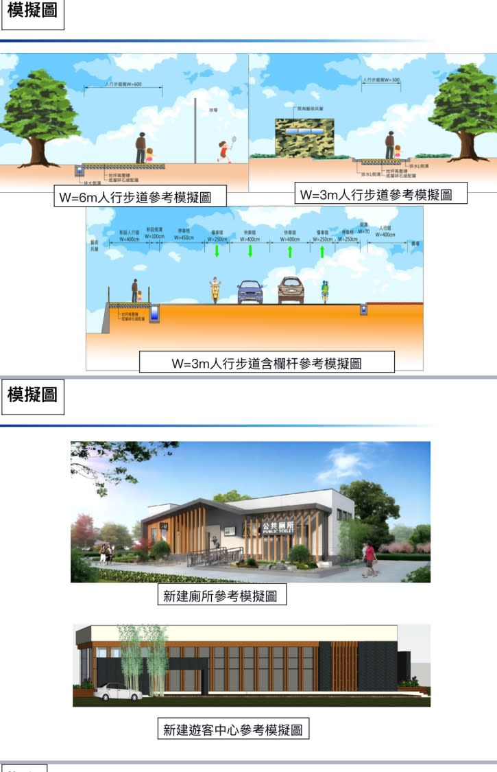 西螺大橋周邊觀光旅遊中心藍圖。(記者張欽翻攝)