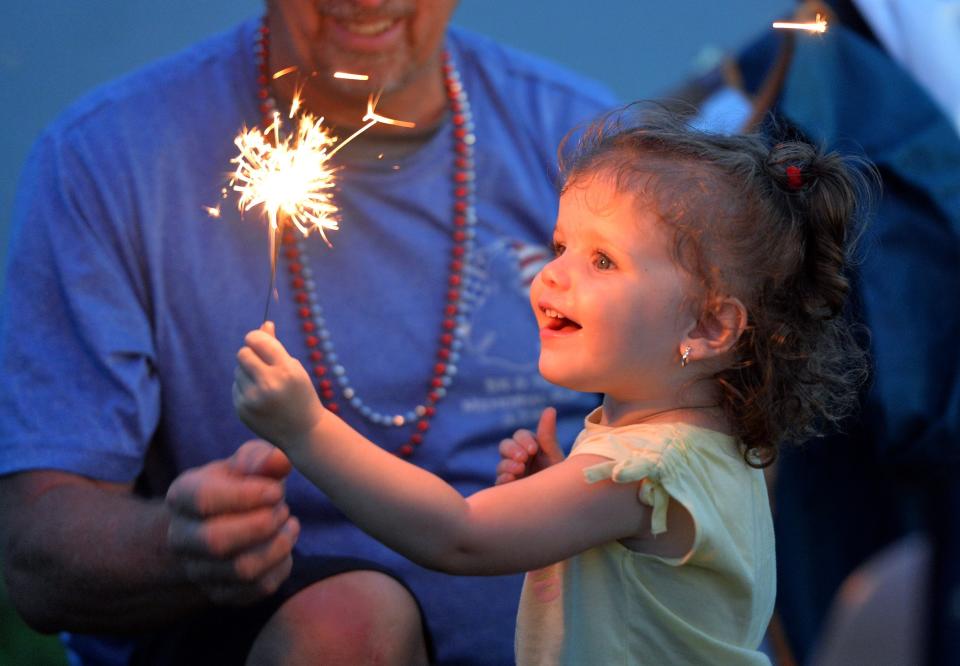 It is legal to use sparklers in Rhode Island.