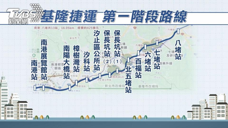 基隆捷運第一階段路線。（圖／TVBS） 