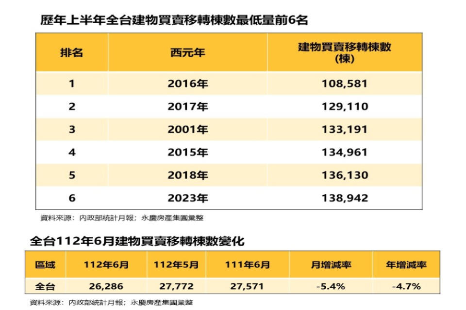 CNEWS匯流新聞網資料照片207230726a03