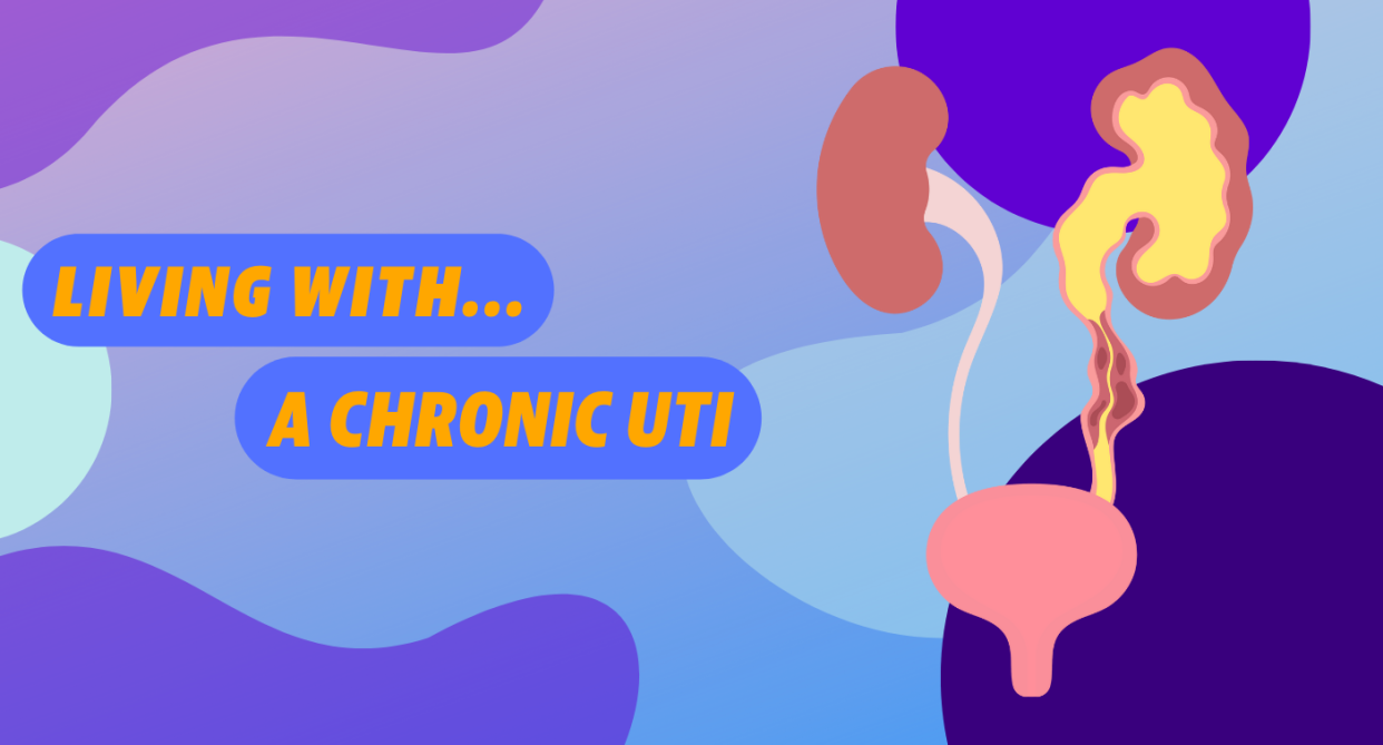 Living with chronic UTI explainer graphics. (Yahoo Life UK)