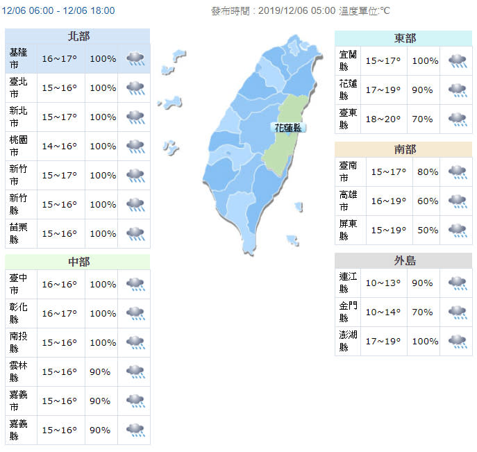 （取自氣象局網站）