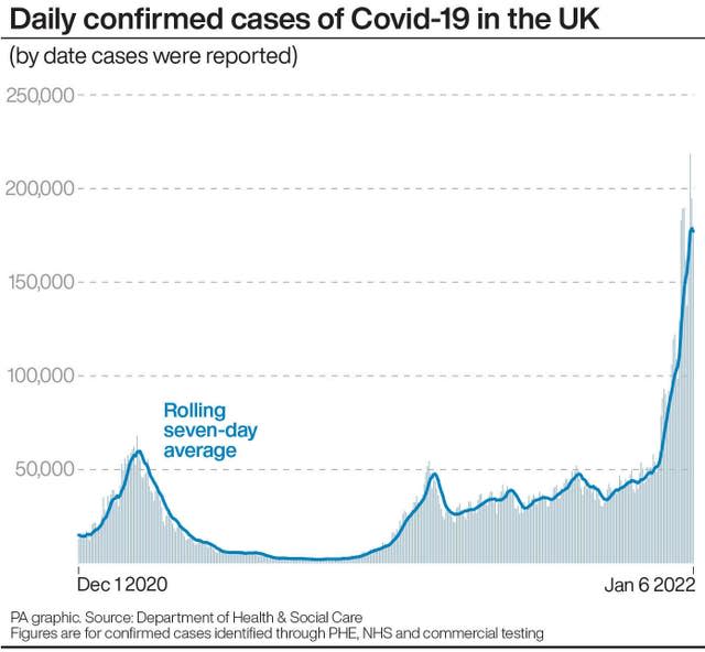 HEALTH Coronavirus