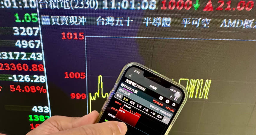 台積電股價於7月4日破千元。（圖／方萬民攝）