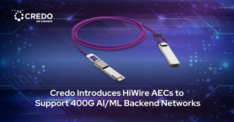 “400G AI/ML backend networks have proliferated in the past year and have migrated 112G/lane connectivity to Network Interface Cards (NICs) ahead of many customers’ networking plans,” said Don Barnetson, Vice President of Product at Credo. “Credo’s innovative HiWire AECs can help bridge this gap with in-cable speed shifting to enable use of legacy 12.8T TORs and Y cable configurations for 25 and 51Tb TORs.” (Graphic: Business Wire)